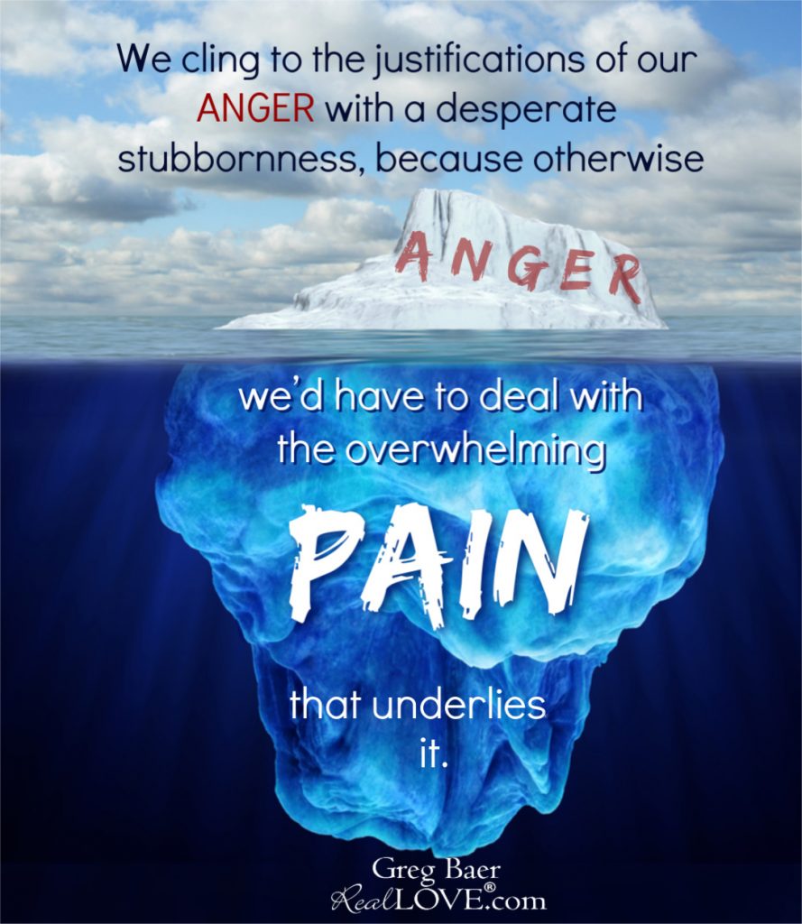 Concept art showing iceberg demonstrating pain is greater than anger.